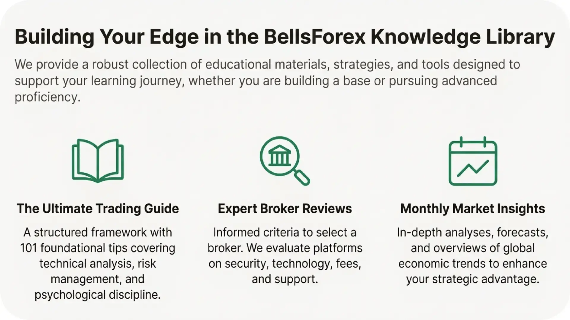 BellsForex Knowledge Library Features