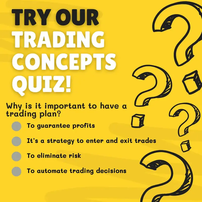 Teste Your Knowledge in our Trading Quiz